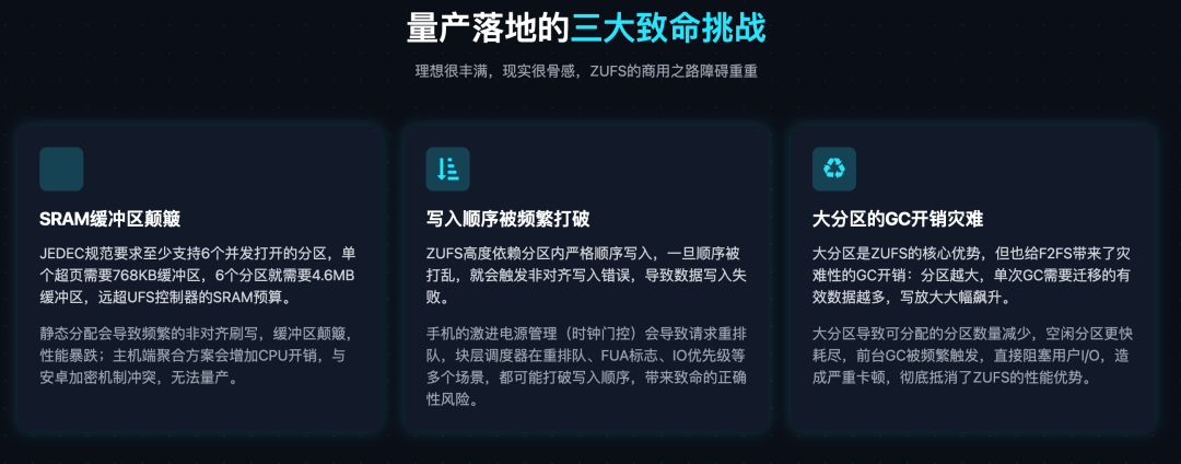 挑战二：写入顺序被打破