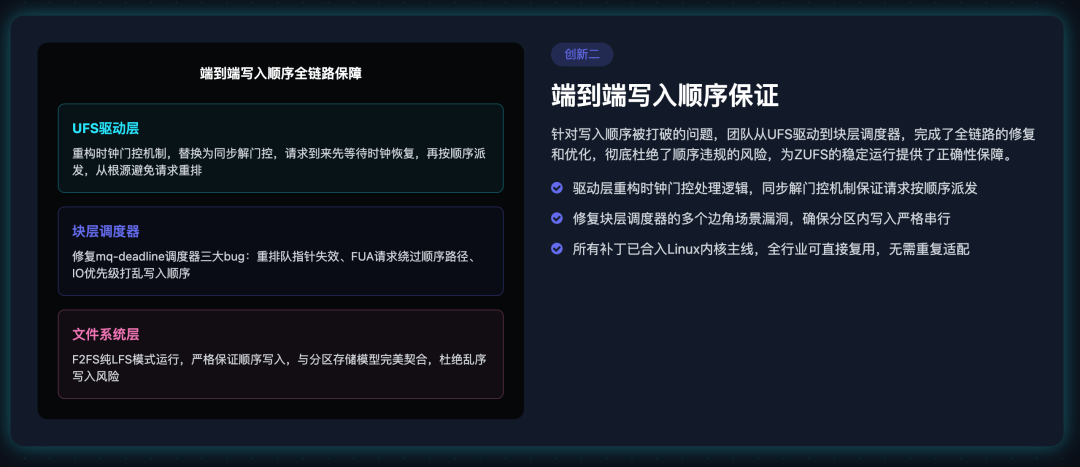 端到端写入顺序保证